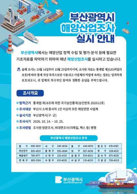 부산시, ‘2025년 기준 부산해양산업조사’ 실시