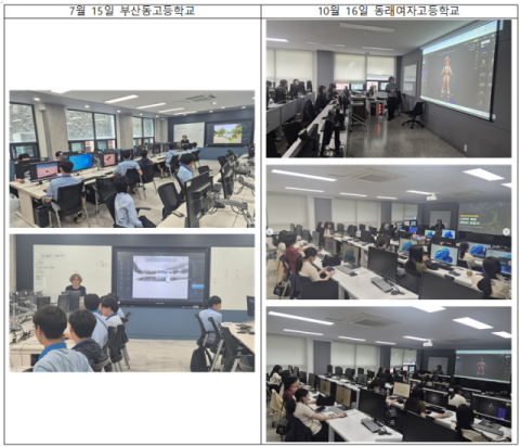 동명대 게임그래픽학과, 고교생 대상 ‘AI와 함께하는 게임창작교실’ 운영