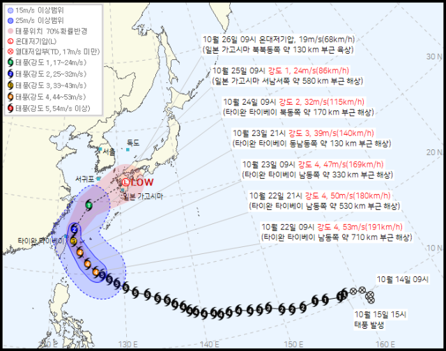 기상청 홈페이지에 올라온 제30호 태풍 '참피' 이동경로.