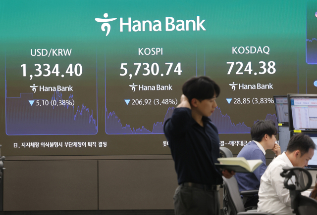 코스피가 미국 기술주가 급락한 여파로 3% 넘게 하락한 30일 서울 중구 하나은행 딜링룸에서 직원이 업무를 보고 있다. 이날 코스피는 전장보다 206.92포인트(3.48%) 내린 5,730.74로 장을 마쳤다. 코스닥 지수는 전장보다 28.85포인트(3.83%) 내린 724.38로 장을 마감했다. 연합뉴스